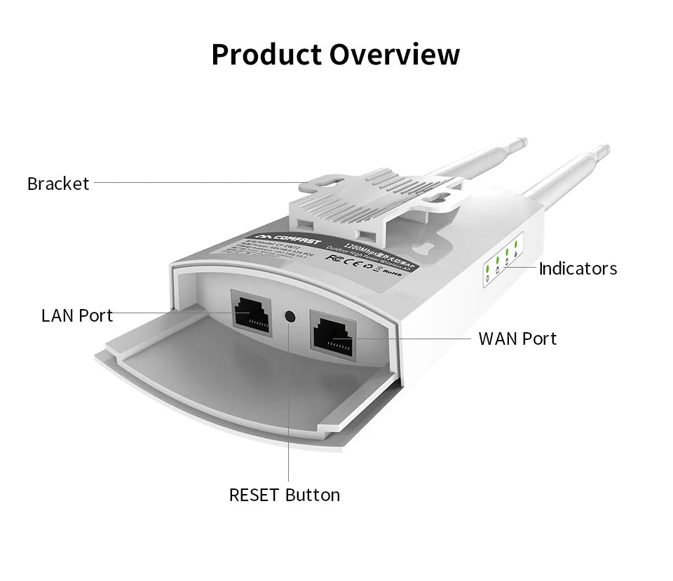 Outdoor WiFi Repeater AC1200 Router Amplifier Wi Fi Booster Powerful AP Wi-Fi Extender WIPS Weatherproof 2.4G+5GHz Access Point