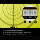 Walokcon Mobile Signal Device Communication Antenna 900 1800 2100 Signal Extender