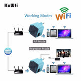 300Mbps Wireless Router WiFi Repeater 2.4Ghz AP Router 802.11N Wi-Fi Signal Amplifier Range Extender Booster With US EU Plug