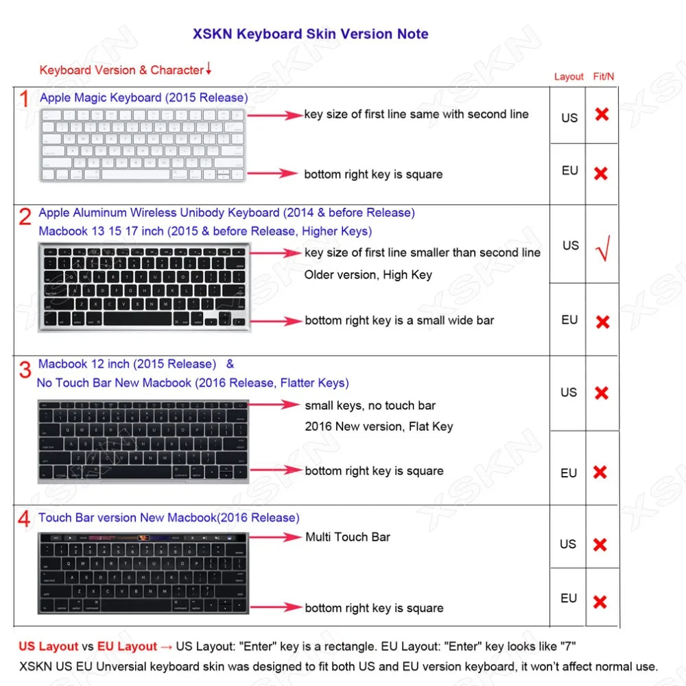 XSKN USMC Marine Flag Silicone Keyboard Cover Skin for Apple 2015 and Earlier Released Macbook Air Pro 13 15 17 Inch US version