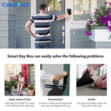 Key Box Outdoor Waterproof Safe Security Intelligent Password Storage Box Tuya or TTLock APP Anti-theft box