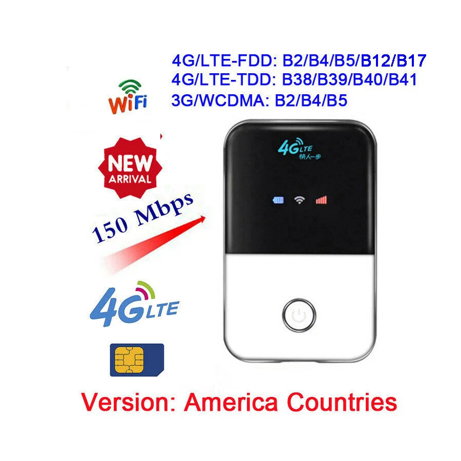 2100mAh Battery Car USB Sim Card Router 4g Wifi Hotspot WPS Computer Networking Modem 4G Lte Mobile Mifi Pocket Wireless Routers