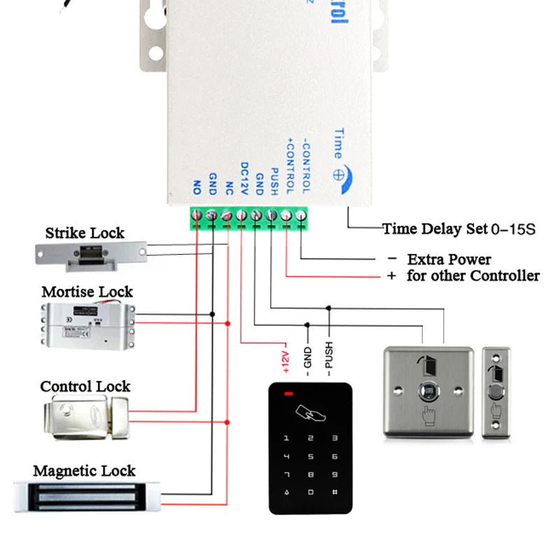 Standalone Access Controller RFID Access Control Keypad Waterproof Rainproof Cover digital panel Card Reader Door Lock System