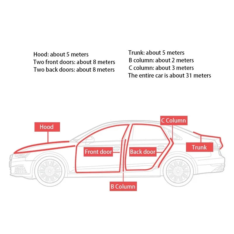 Car Door Seal Strip Trunk Edge Stickers For Renault Clio Megane Grand Scenic Espace 1 2 3 4 Cc Kangoo Koleos Captur Kadjar Modus