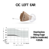 Siemens Invisible Hearing Aids Sub Brand Signia ITC CIC 8 Channels Digital Hearing Aid Mobile Phone APP Program Fitting