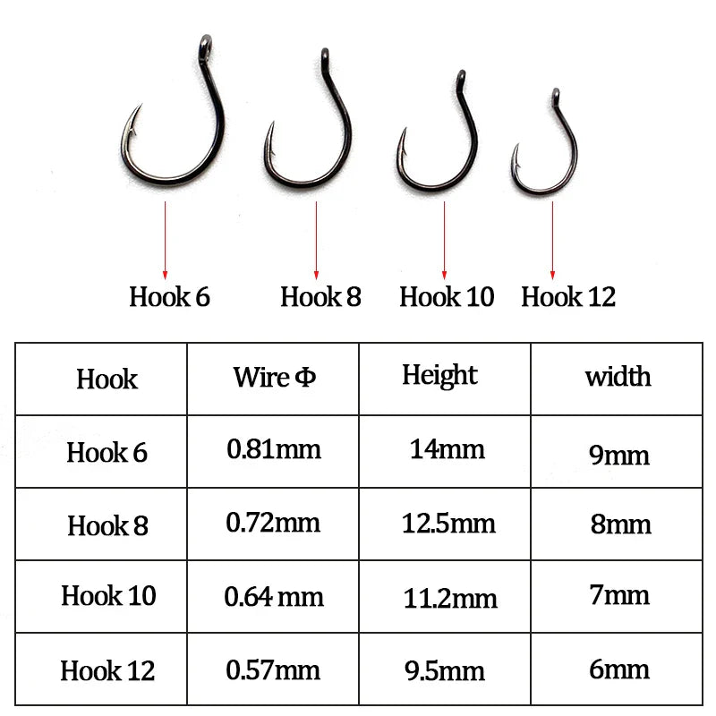 20pcs Hair Carp Rig Accessories Carp Fishing Hooks High Carbon Steel Method Feeder Barbed Fishhook PTFE Carp Coarse Fish Tackle