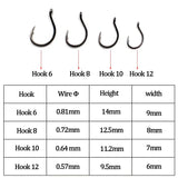 20pcs Hair Carp Rig Accessories Carp Fishing Hooks High Carbon Steel Method Feeder Barbed Fishhook PTFE Carp Coarse Fish Tackle