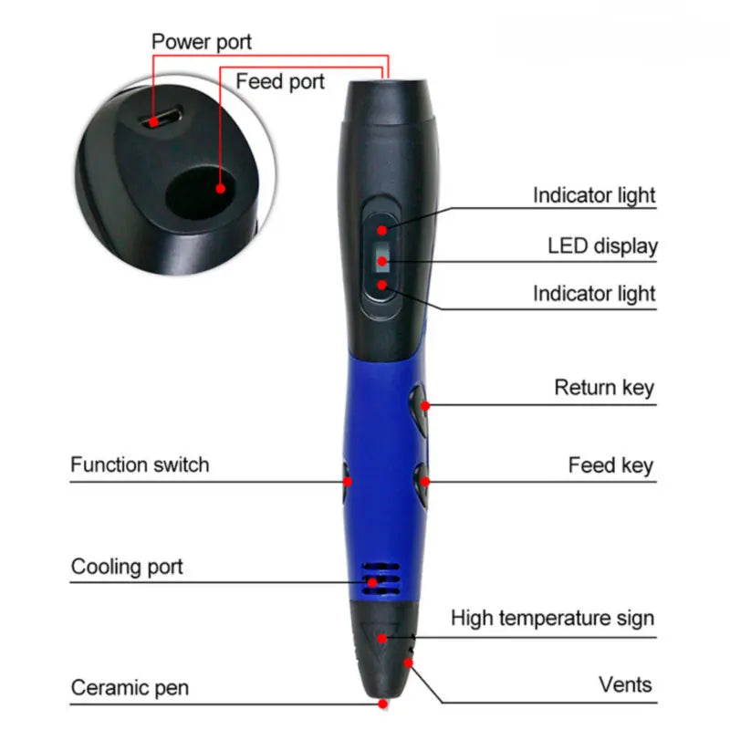 Creative 3D Drawing Pen for Kids - Adjustable Speed, LCD Display, Compatible with PLA Filament - Perfect DIY Art Gifts!