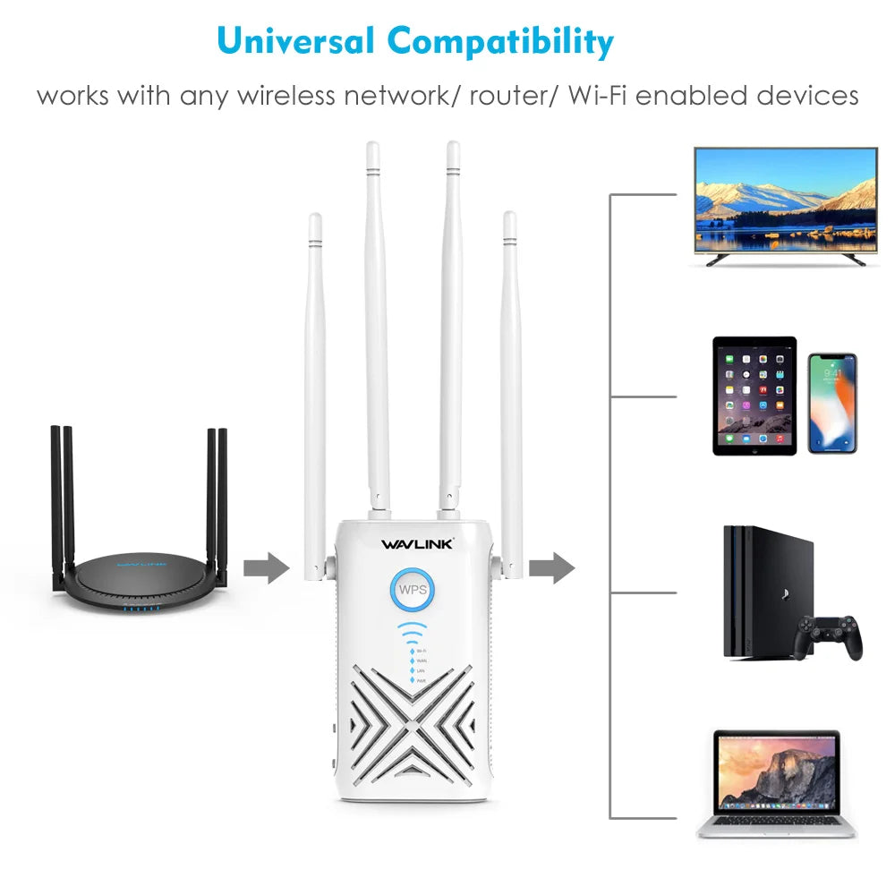 Wavlink AC1200 Gigabit WiFi Range Extender/Access Point/Router Wireless Wifi Repeater Dual Band 2.4G&5Ghz Wi-fi Signal Booster