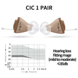 Siemens Invisible Hearing Aids Sub Brand Signia ITC CIC 8 Channels Digital Hearing Aid Mobile Phone APP Program Fitting