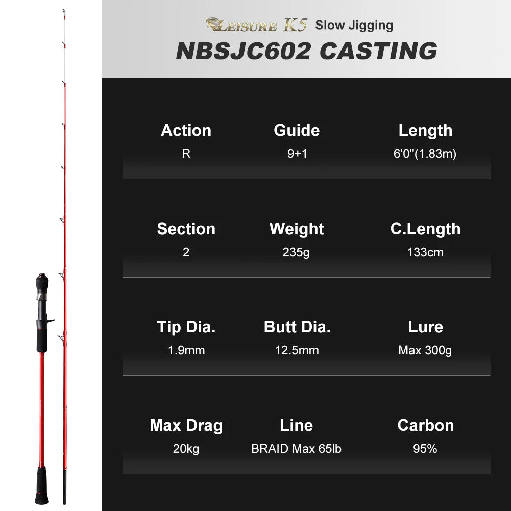 Noeby Slow Jigging Fishing Rod 1.68m 1.83m 2 Section Spinning Casting Rod Lure 300g Carbon Fiber Boat Saltwater Fishing Rod