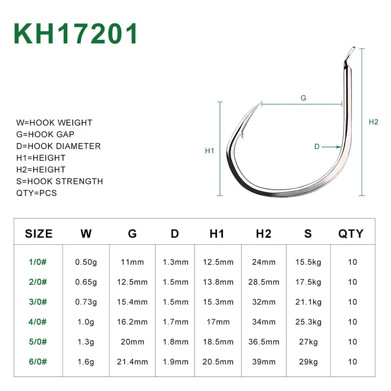 KATYUSHA 50Pcs Jigging Fishing Hooks Size 1/0-2/0-3/0-4/0-5/0# Slow Pitch Flat Fishhooks High Carbon Steel Single Hooks Barbed