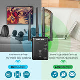 Wavlink AC1200 WIFI Repeater/Router/Access point  Wireless Wi-Fi Range Extender Wifi Signal Amplifier with External Antennas Hot