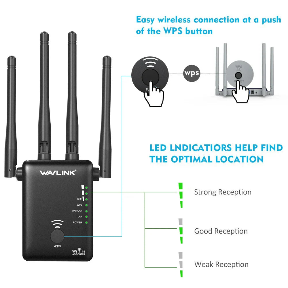 Wavlink AC1200 WIFI Repeater/Router/Access point  Wireless Wi-Fi Range Extender Wifi Signal Amplifier with External Antennas Hot