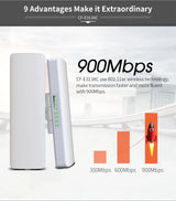 COMFAST 900Mbps 5KM Long Distance Outdoor Wireless Bridge 5.8GHz Wireless CPE Access Point Router 12dBi Wi-Fi Antenna CF-E313AC