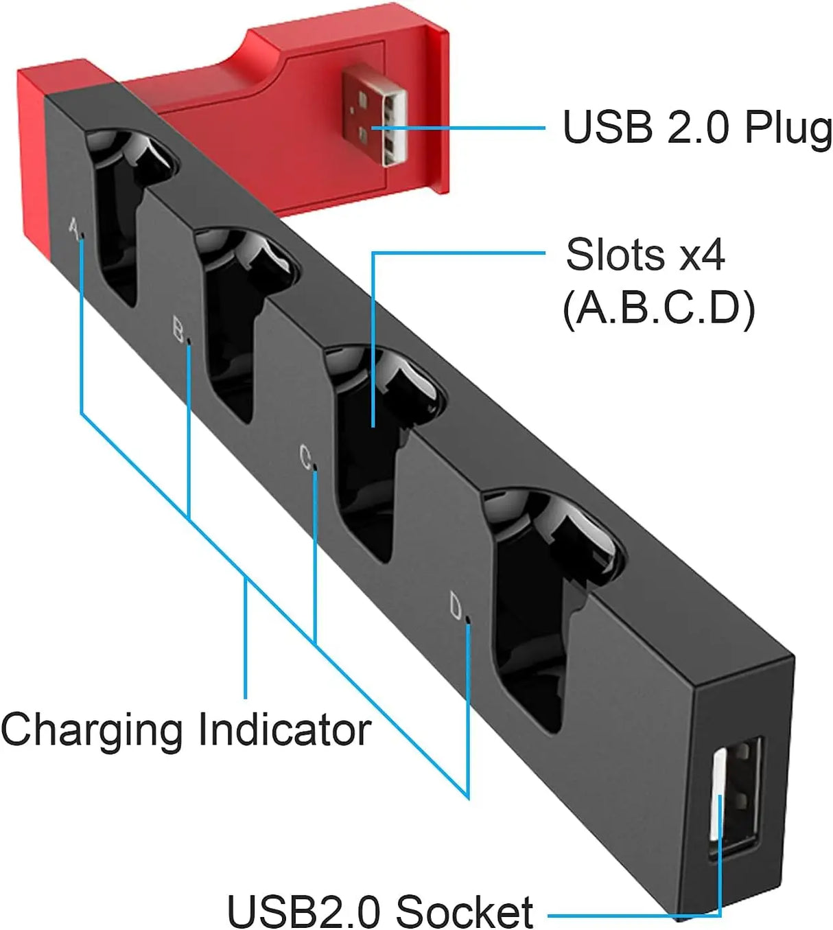 Ipega Joy Con Charger Charging Dock Stand Station Holder for Nintendo Switch Joy-Con Game Console Controller Accessories