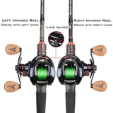 KastKing Spartacus Plus Baitcasting Reel Dual Brake System Reel 8KG Max Drag 11+1 BBs High Speed Fishing Reel