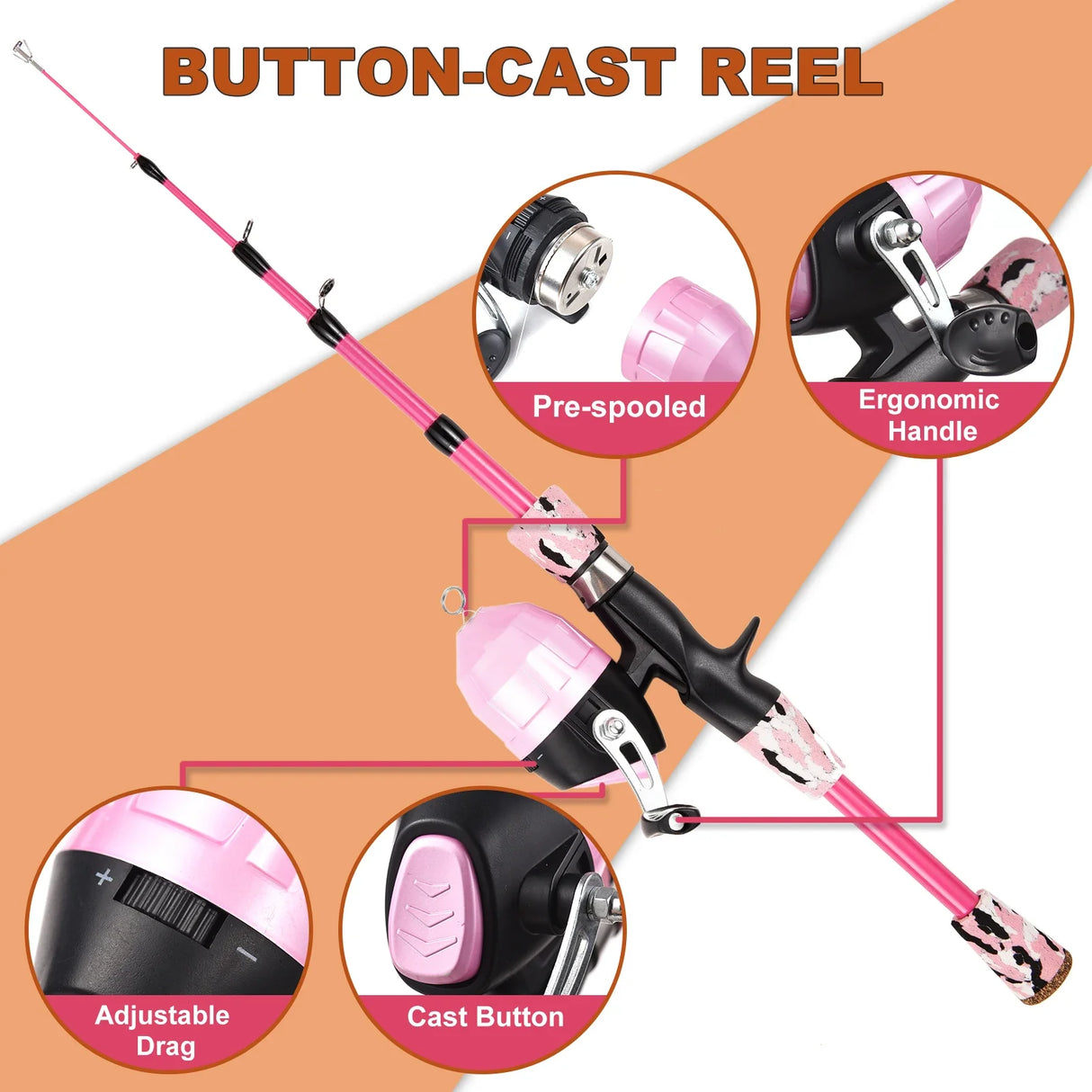 Kids Fishing Rod and Reel Combo Full Kit 1.2m/1.5m Telescopic Casting Rod Pole with Spincast Reel and Hooks Lures Swivels bag