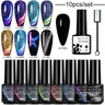 LILYCUTE 9D Rainbow Cat Magnetic Gel Nail Polish Set With Magnetic Stick Kit Sparkling For Manicure Soak Off Nail UV Gel Varnish