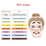 Lamp Facial Skin Testing Wood Lamp Skin UV Analyzer Examination Magnifying Analyzer Lamp Machine for Home Salon Skin care Tool