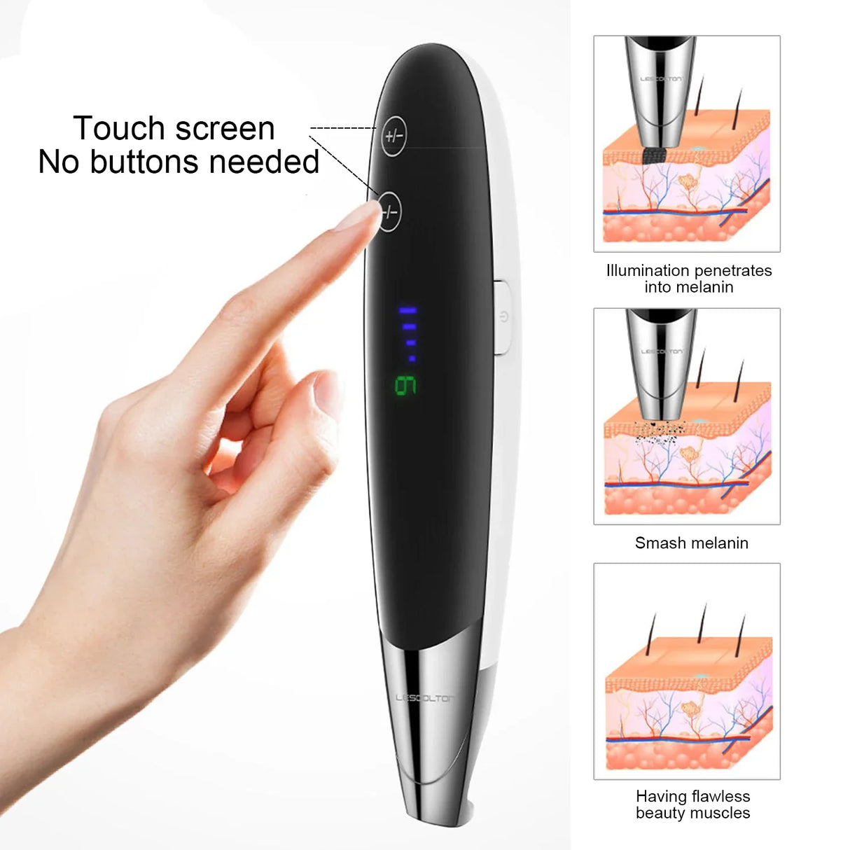 Lescolton Picosecond Laser Pen Blue Light Therapy Tattoo Mole Freckle Removal Dark Spot Remover Machine Beauty Devices Home Use