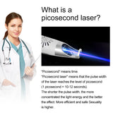 Lescolton Picosecond Laser Pen Blue Light Therapy Tattoo Mole Freckle Removal Dark Spot Remover Machine Beauty Devices Home Use