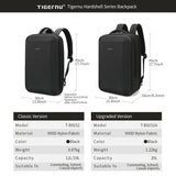 Lifetime Warranty Men Backpack 14-15.6inch Laptop Backpack Bag Thin Backpack Anti-theft Bag Male Travel Backpack School Backpack