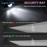 MTB Bike Front Lights USB LED Rechargeable Waterproof  Mountain Bike Headlight Bicycle Safety Warning Light Cycling Accessories