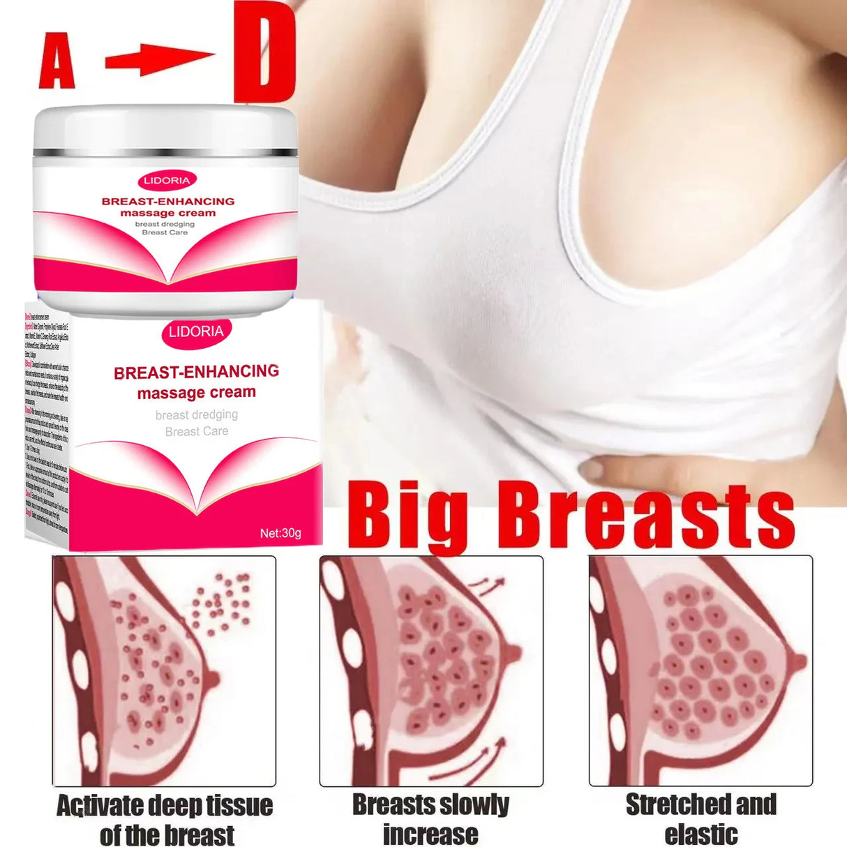 Natural Breast Enlargement Cream Lift Firm Breast Improve Sagging Massage Chest Rapidly Growth Breast Enlarge Breast Body Care