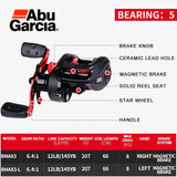 Original Abu Garcia Black Max3 Right Left Hand Baitcasting Fishing Reel 5BB 6.4:1 202g Max Drag 8kg Saltwater Fishing Tackle