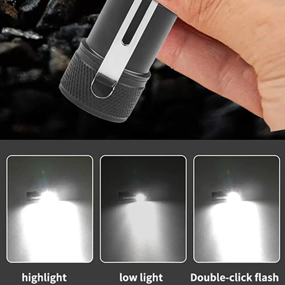 Portable LED Headlamps Rechargeable Powerful Headlight Work Light Emergency Head Flashlight For Outdoor Camping Fishing