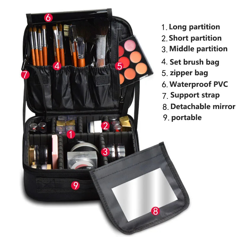 Portable Professional Makeup Case Waterproof Travel Makeup Bag Female With Mirror Cosmetology Nail Tool Suitcase For Women