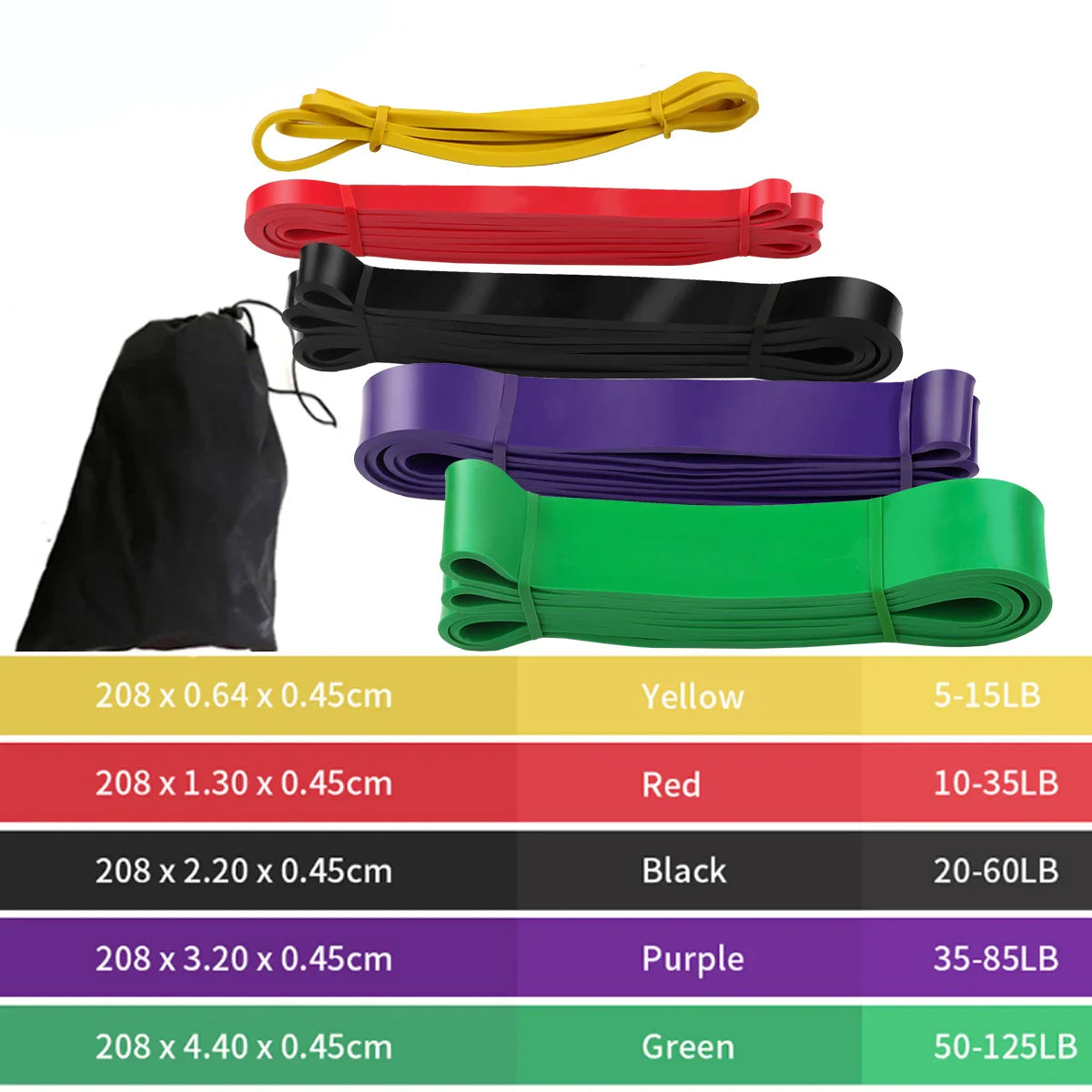 Resistance Bands for Fitness Rubber Pull Up, Yoga  Crossfit Power Expander Hanging ,41"  208cm