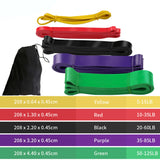 Resistance Bands for Fitness Rubber Pull Up, Yoga  Crossfit Power Expander Hanging ,41"  208cm