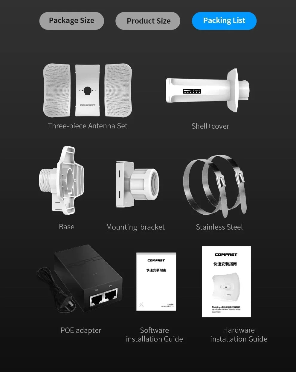 25KM Long Range Outdoor CPE 900Mbps 5GHz Wireless Repeater Extender Access Point AP 1000Mbps LAN/WAN WiFi Bridge Client Router