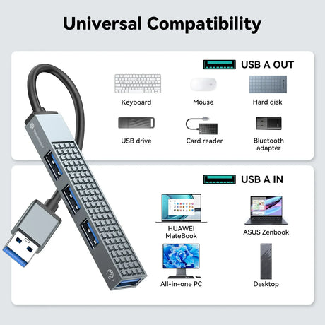 Yottamaster 10in1 USB C Hub Type C to HDMI-compatible Docking Station 2.5G Network Ethernet Port Adapter For Laptop Macbook Pro