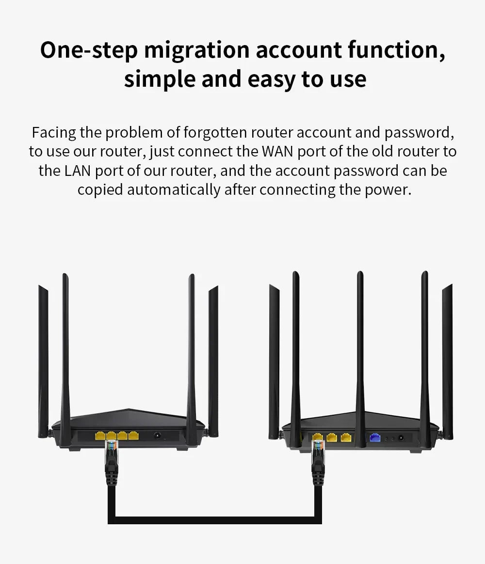 Tenda AC1200 Dual-Band 2.4G & 5G Wireless Router Wifi Repeater Wider Coverage  AC7  Extender  Access Point Sinyal Güçlendirici