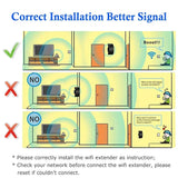 300Mbps Wireless WiFi Repeater Extender Amplifier 802.11N Network Booster Router's Signal Range Repiter Access Point