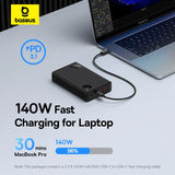 Baseus 140W Power Bank 24000mAh Fast Charging Portable Battery Charger 3 Output Ports for iPhone 15 Pro Max Notebook Tablet