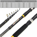 5 Layers Fishing Rod 1.8m-3.6m Max Pull 3.5KG Carbon Fiber Spinning Rod Portable Telescopic Fishing Rod for Freshwater Saltwater