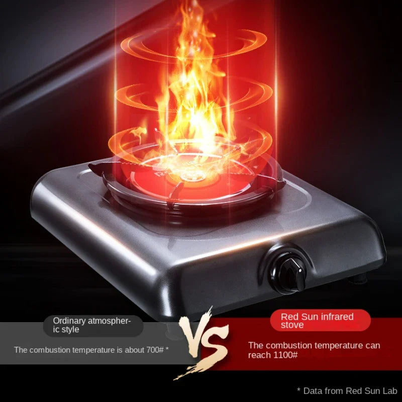 Infrared Cookerfierce Fire Gas Stove Single Stoves, Ionic Extinguishing Protection Home Natural Gas Burner Stove Desktop