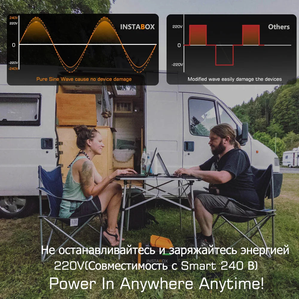 INSTABOX 600W Portable Power Station 444Wh IP23 Solar Generator Backup Battery For Camping RV Emergencies