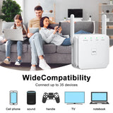 5Ghz WiFi Repeater AC1200 Wi-Fi Booster WiFi Extender Amplifier 2.4G/5GHz Wi-Fi Signal Booster Long Range Network Access Point