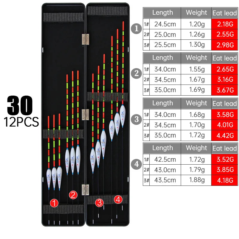 2024New 12Piece Set/15Piece Set Of fishing Float Nano High Sensitivity And Eye-Catching Bold+Float Box Outdoor Fishing Equipment