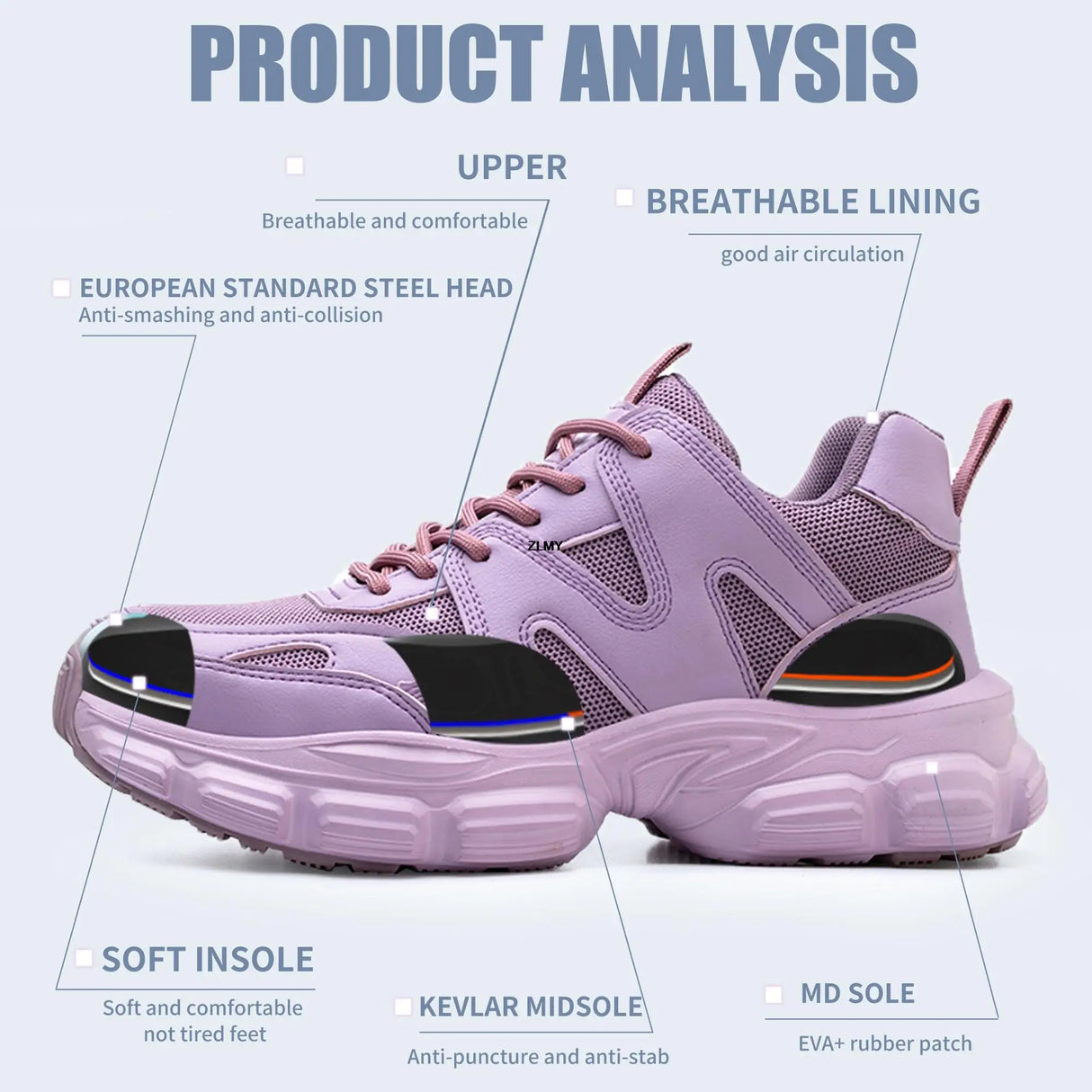 Women Safety Shoes New Steel Toe Work Safety Boots Breathable Working Sneaker Lightweight Sport Work Shoes Woman Boot Industrial