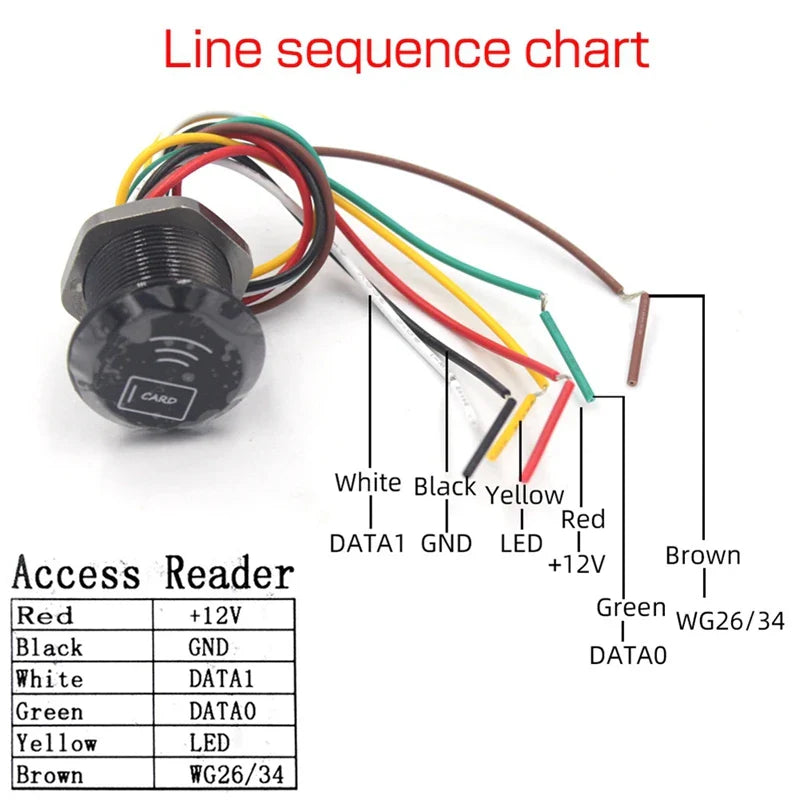 IP68 Waterproof 13.56Mhz IC Card Reader Wiegand26/34 Card Reader For Access Control System