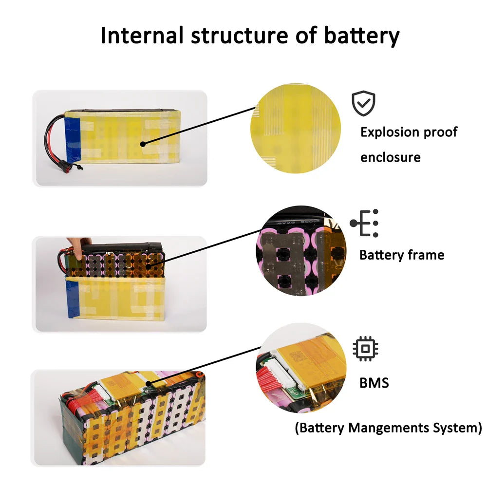 CaoMM 36V Electric Bike Battery with Charger BMS Protect 10Ah 10S4P Lithium Ebike Battery for Scooter Motorcycle Solar Panels