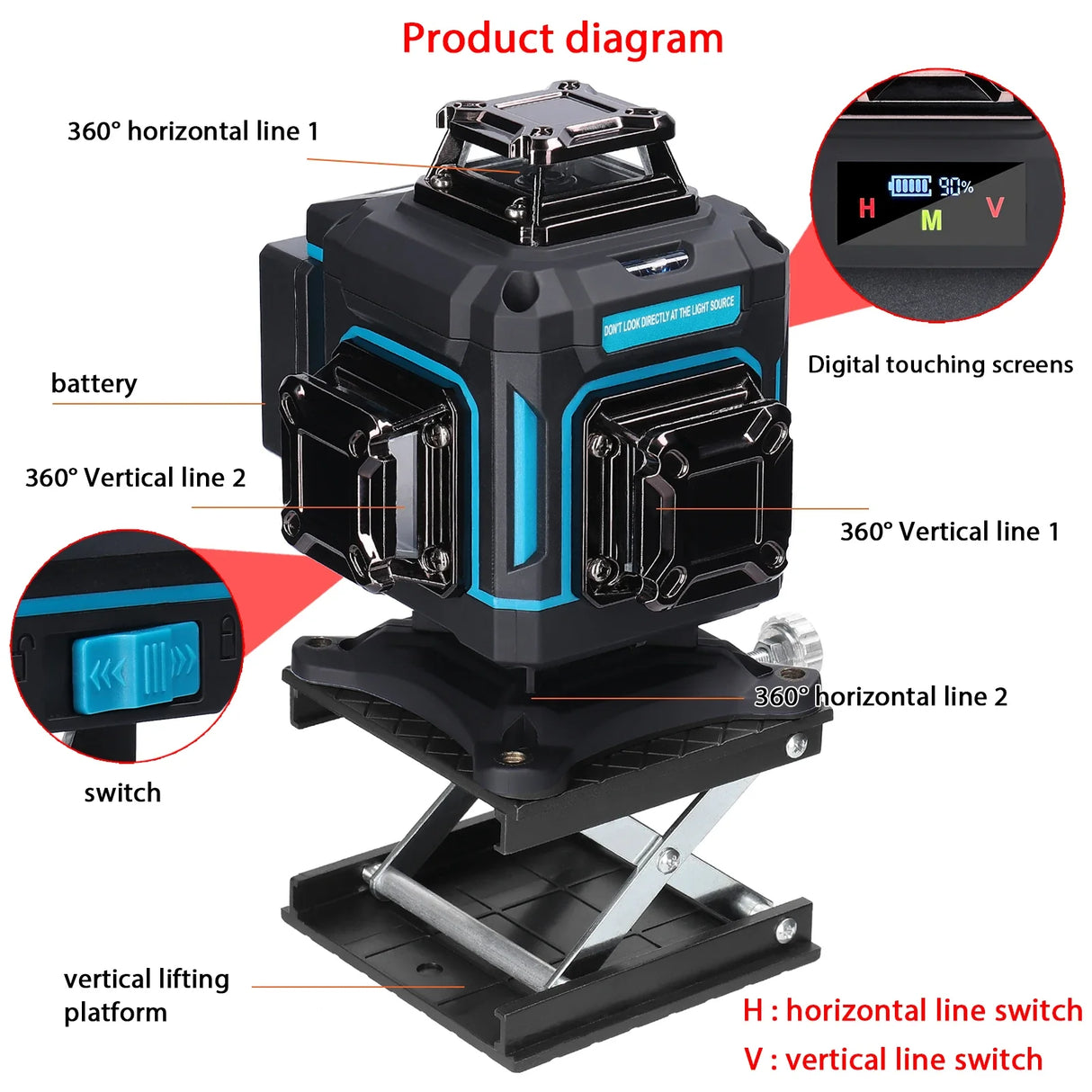 Geevorks Multifunctional 16 Lines 4D Laser Level 360° Self-leveling Machine Rechargeable Li-ion Battery Leveling Tool Waterproof