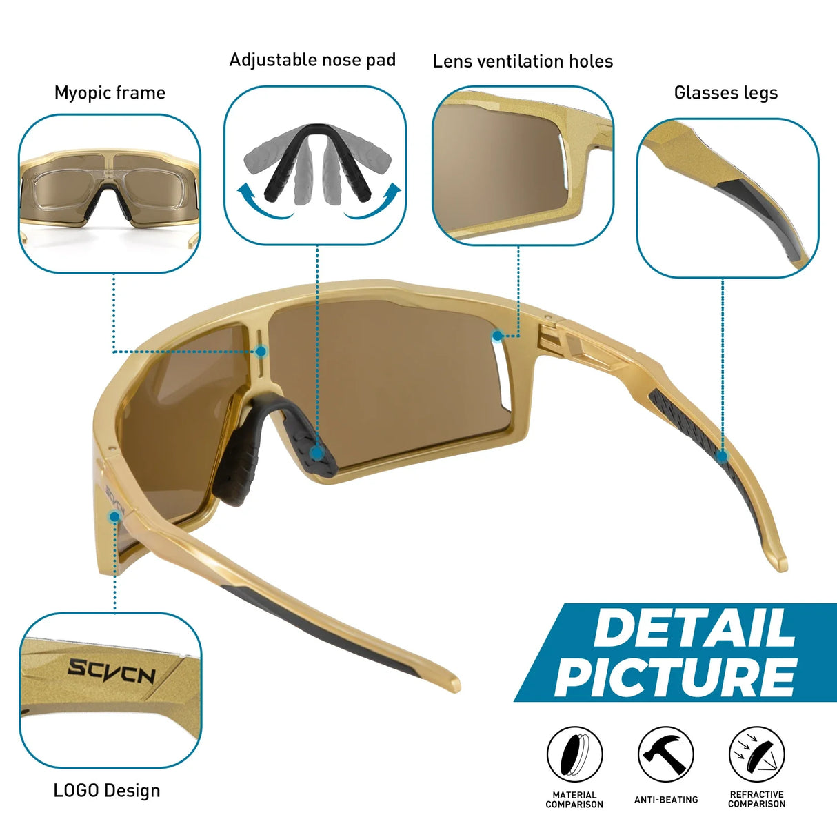 SCVCN Outdoor Polarized Cycling Sunglasses MTB Road UV400 Climbing Goggles Men Woman Driving Bike Bicycle Cycling Eyewear Hiking