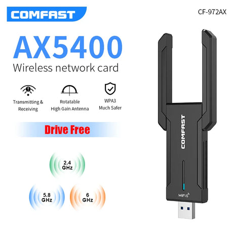 AX5400 Wifi 6 Wireless Adapter with high gain antennas high power USB3.0 Wifi Dongle 802.11ax 2.4G/5G/6Ghz Wireless Network Card